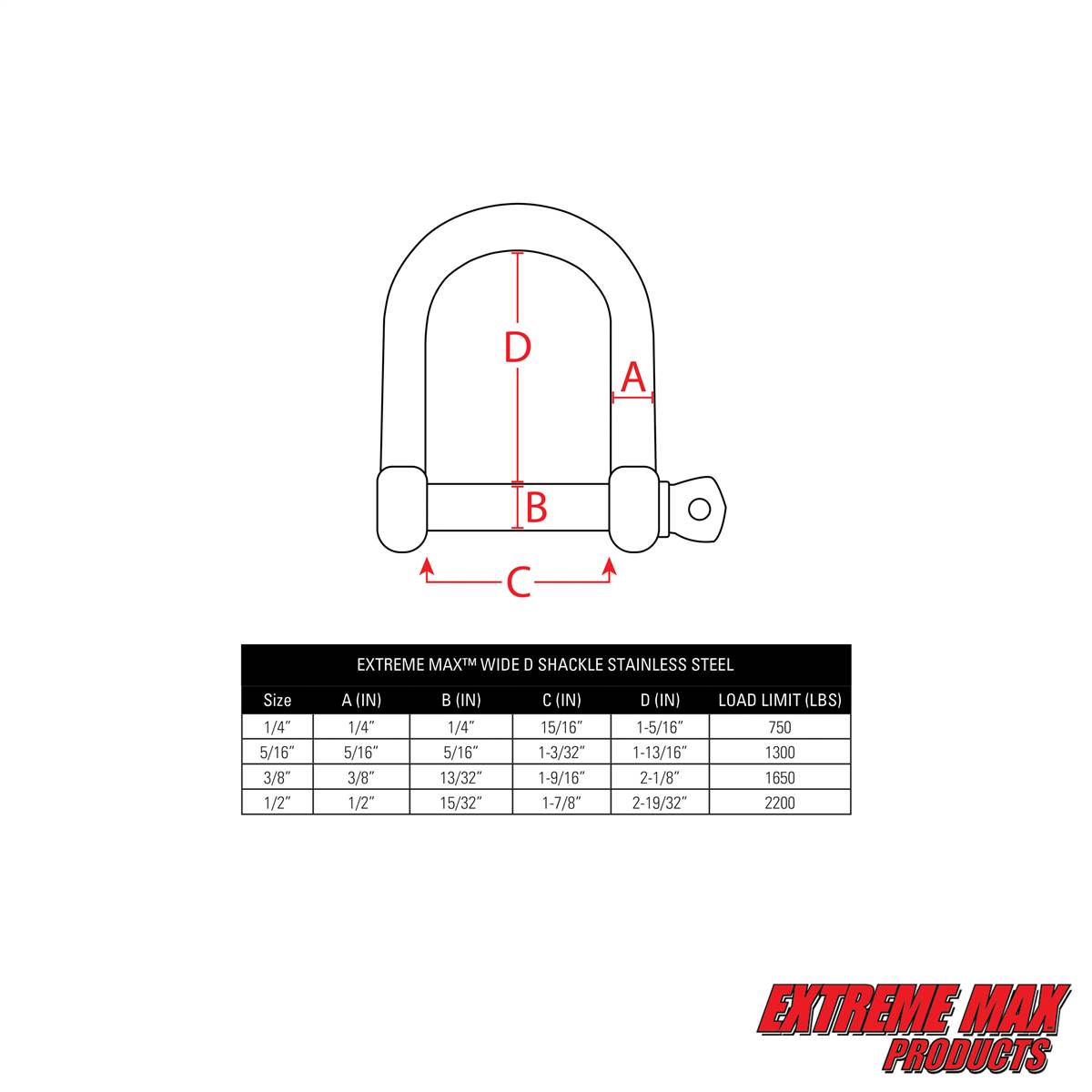 3/4 Extreme Max 3006.8303.2 BoatTector Stainless Steel Bow Shackle 2-Pack 