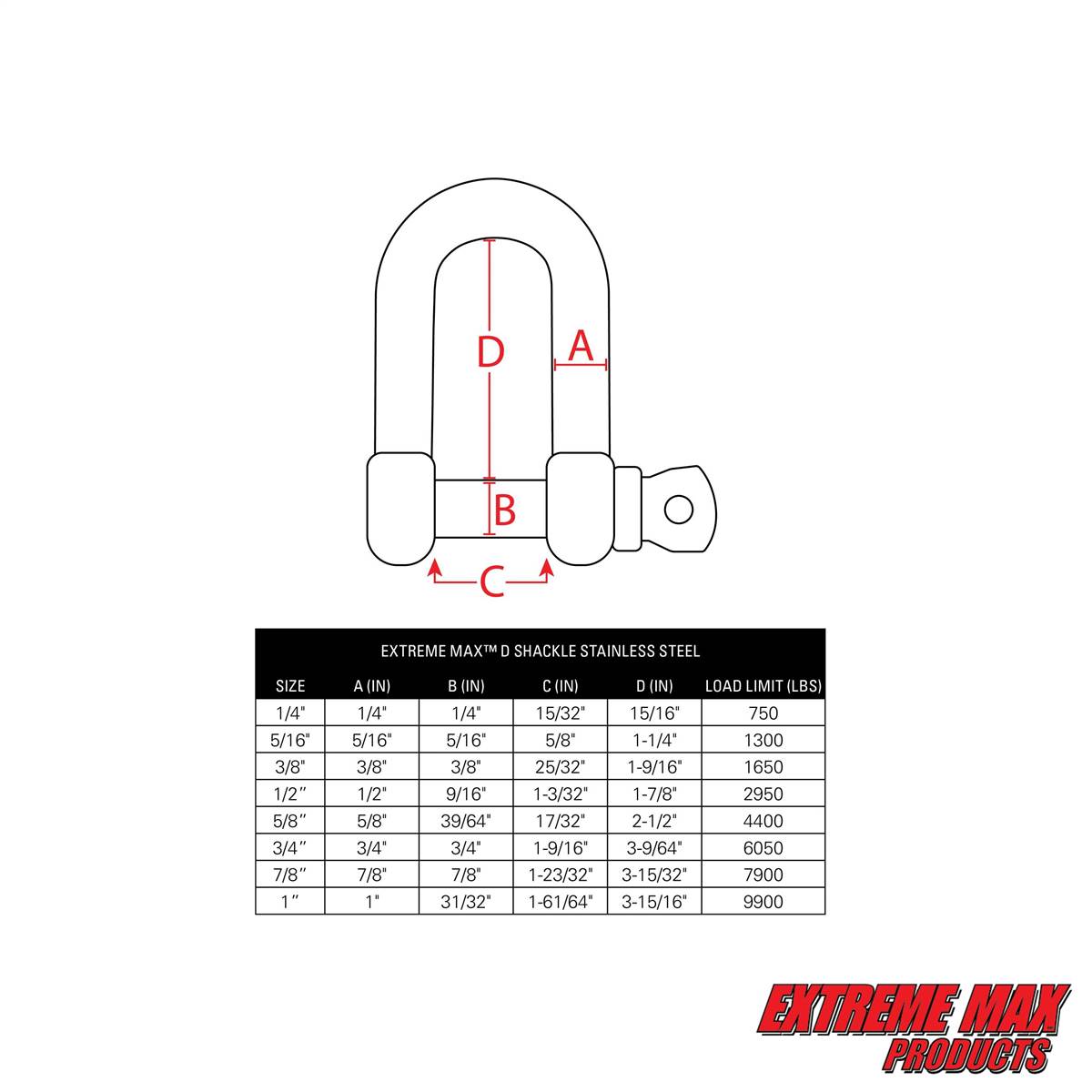 CKD CKD ガイド付シリンダ ころがり軸受 STG-B-12-30-T3V-D