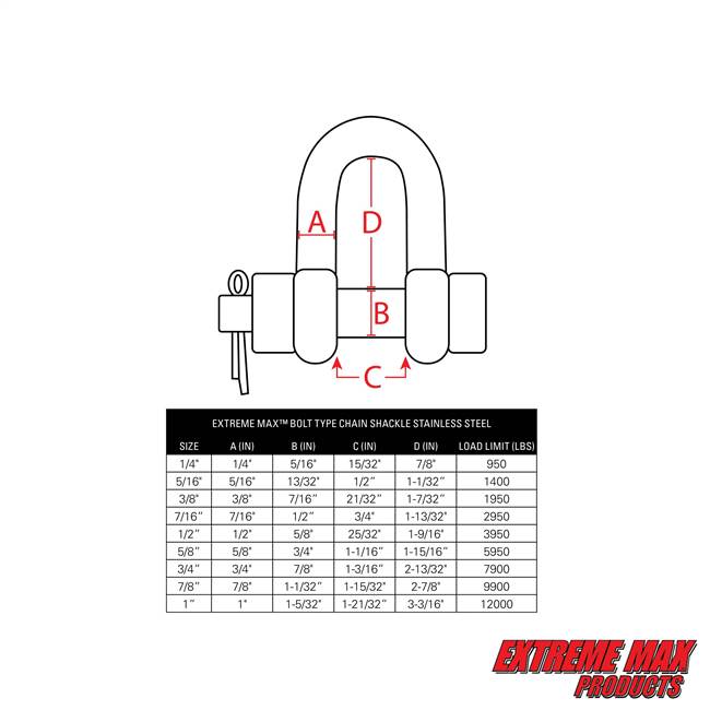 国内外の人気集結！ BoatTector 3006.8363 Max Extreme Stainless Bolt-Type Steel その他